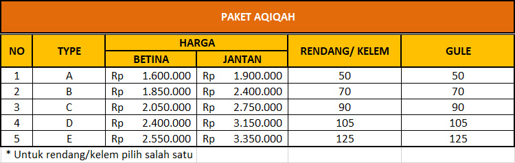 paket-aqiqah